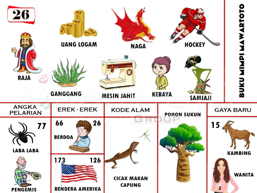buku mimpi erek erek togel 26