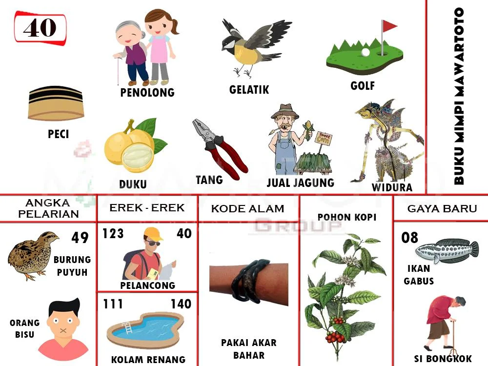 buku mimpi erek erek togel 40