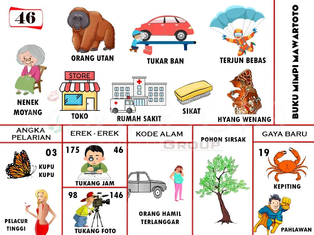 buku mimpi erek erek togel 46