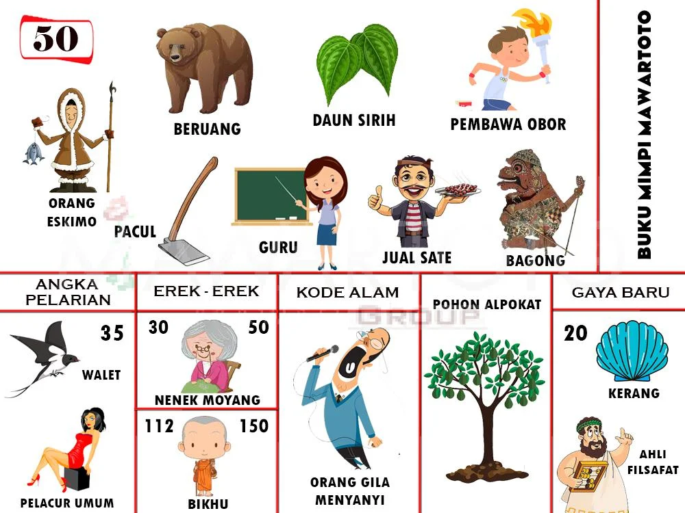buku mimpi erek erek togel 50